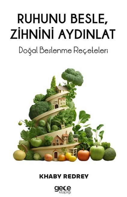 Ruhunu Besle, Zihnini Aydınlat kapağı
