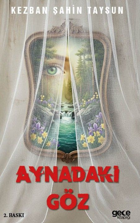 Aynadaki Göz kapağı