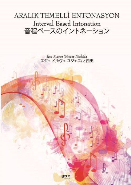 Aralık Temelli Entonasyon - Interval Based Intonation kapağı