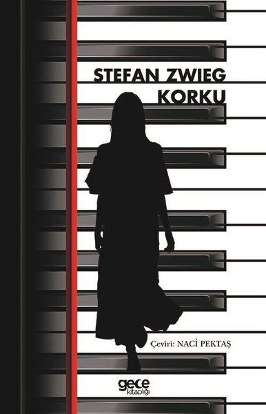 Korku kapağı